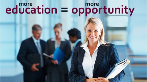  Noble Continuing Education